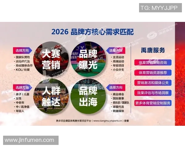 体育产品网络营销策略创新研究与实践探索分析